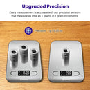 Food Nutrition Kitchen Scale